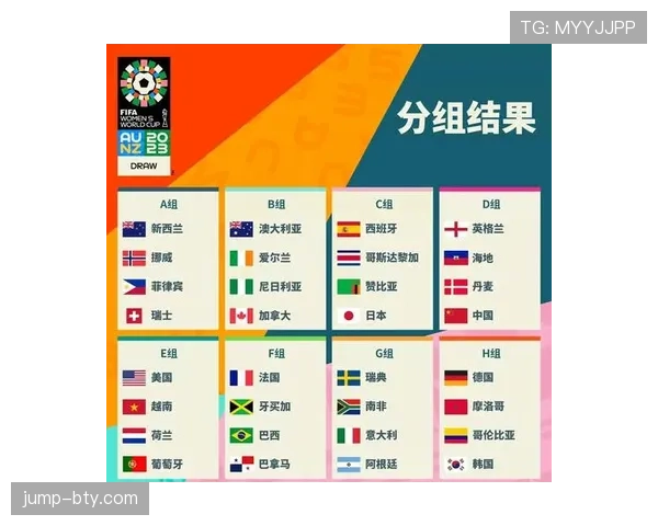2026世界杯48支球队12个小组如何分组以及晋级规则怎么算