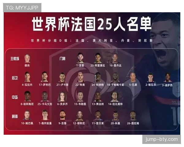 2026世界杯32强名单预测完整版